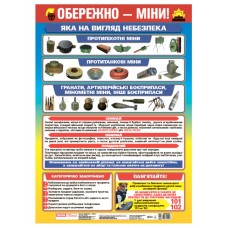 Плакат Обережно - міни! Ранок