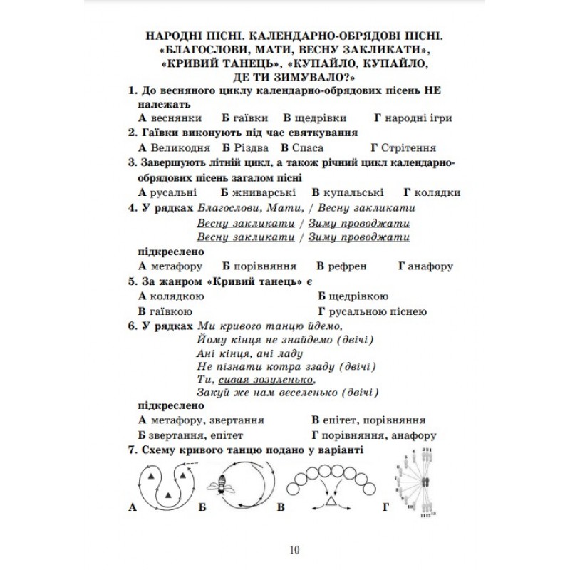 НУШ Діагностувальні роботи Астон Українська література Завдання для формувального та поточного оцінювання 6 клас Калинич Олеся