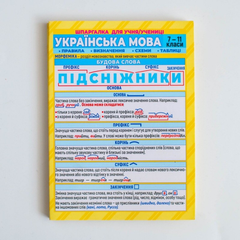 Шпаргалка. Українська мова. 7-11 клас Ранок. Наочні посібники