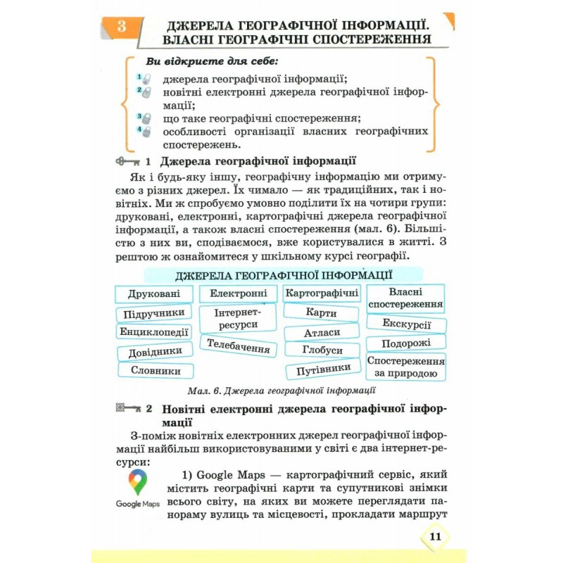 НУШ Підручник Астон Географія 6 клас Запотоцький, Зінкевич