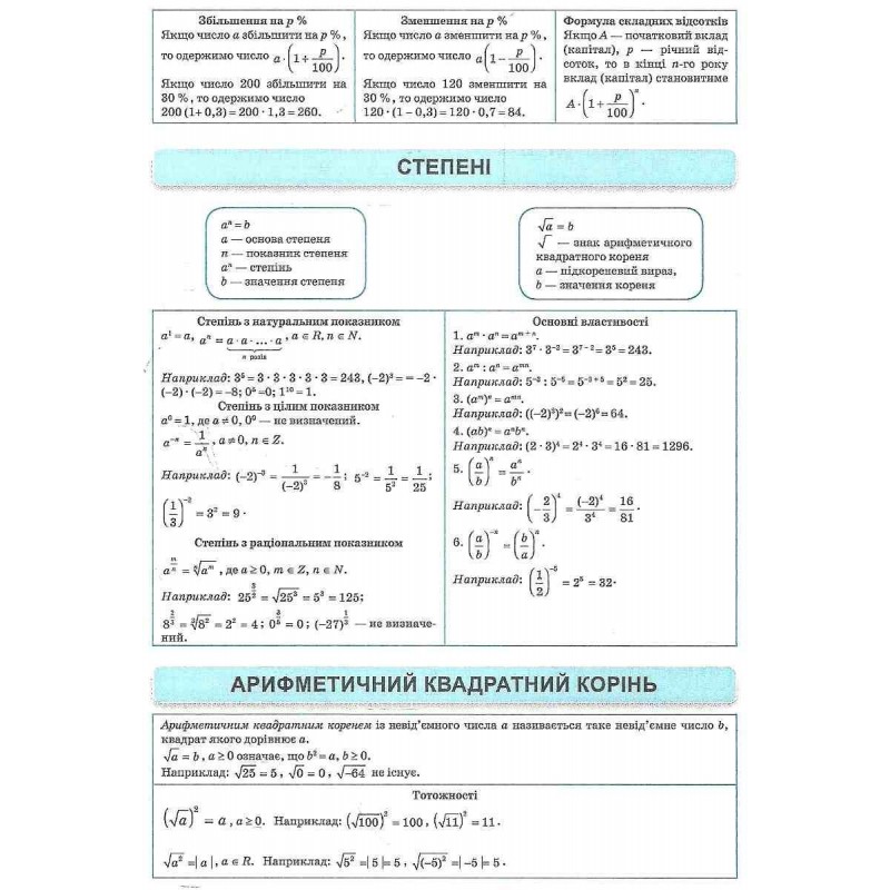 КОМПЛЕКТ Найкращий довідник в таблицях та схемах 5-11 класи Українська мова+Історія України+Англійська мова+Геометрія+Алгебра+Фізика+Хімія+Біологія + Подарунок